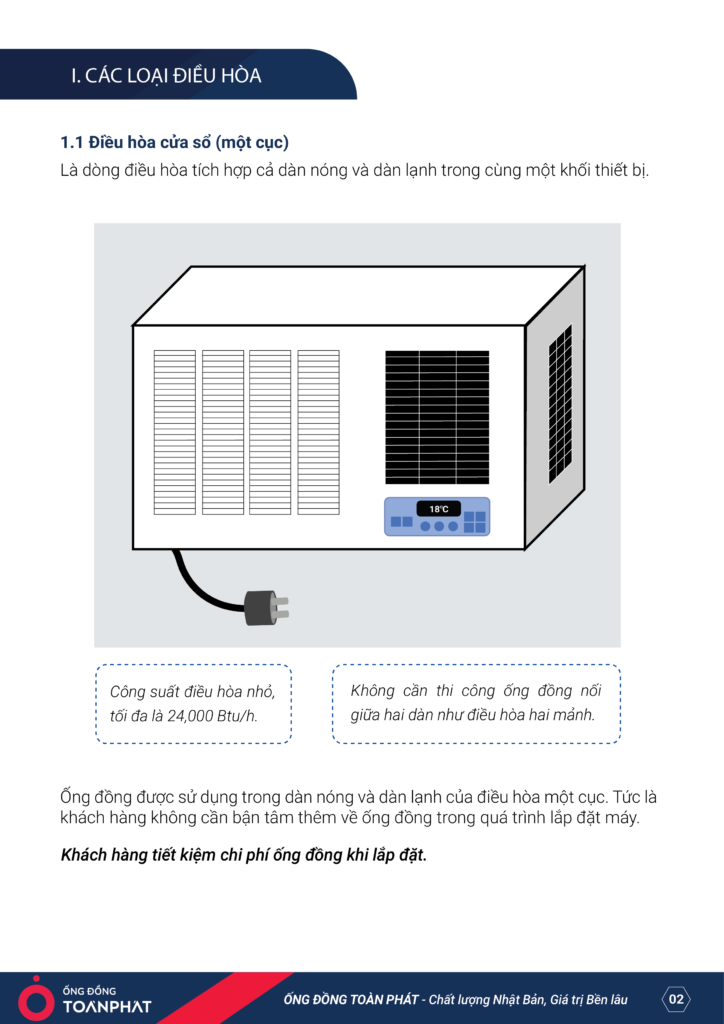 HƯỚNG DẪN SỬ DỤNG mới 04