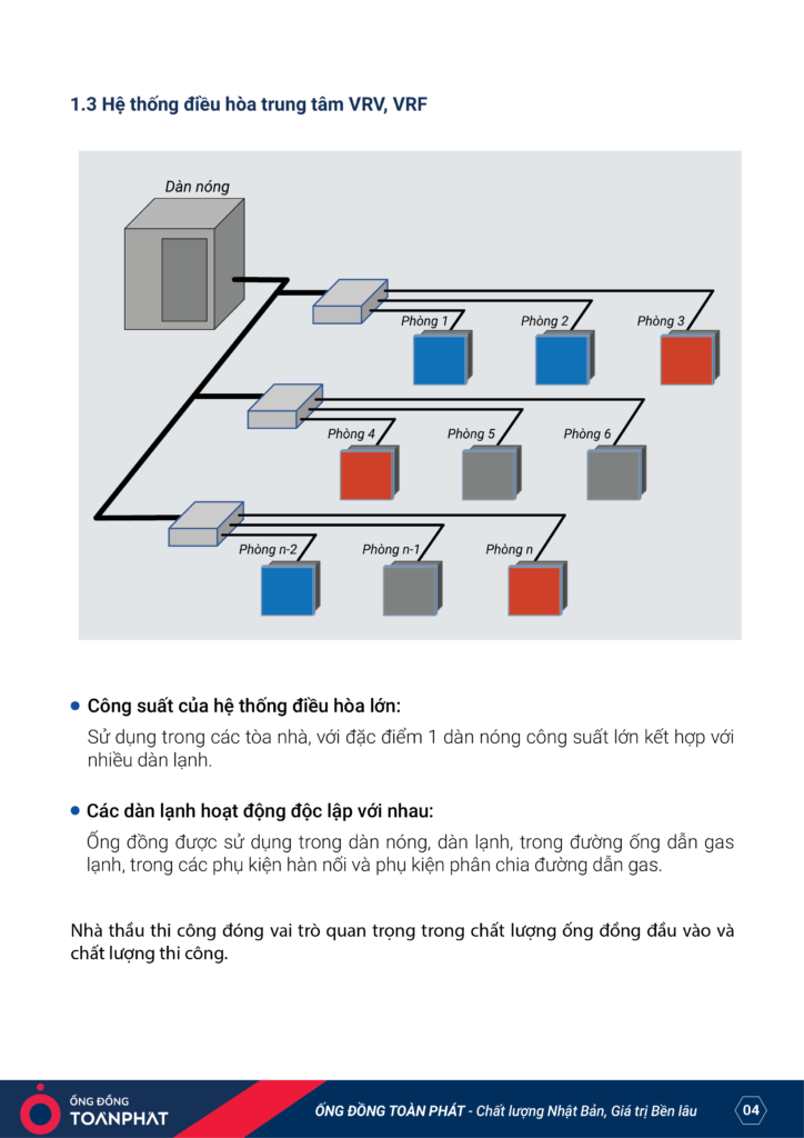 HƯỚNG DẪN SỬ DỤNG mới 06