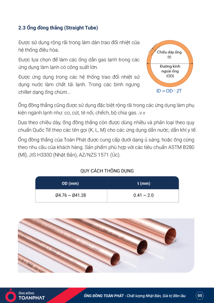 HƯỚNG DẪN SỬ DỤNG mới 09