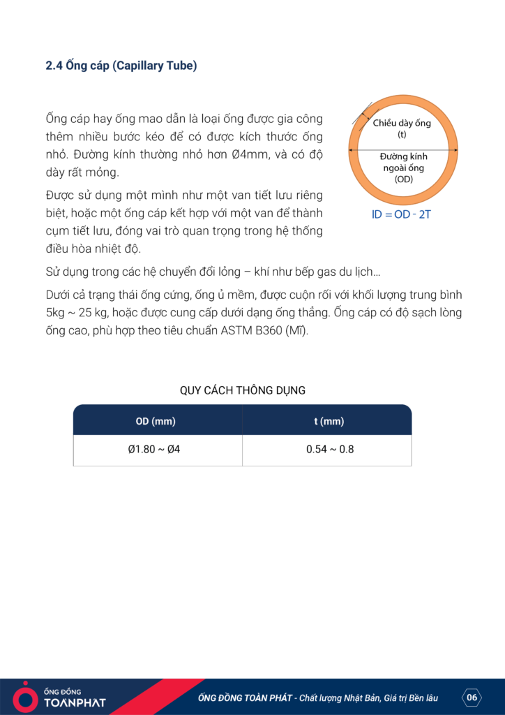 HƯỚNG DẪN SỬ DỤNG mới 10