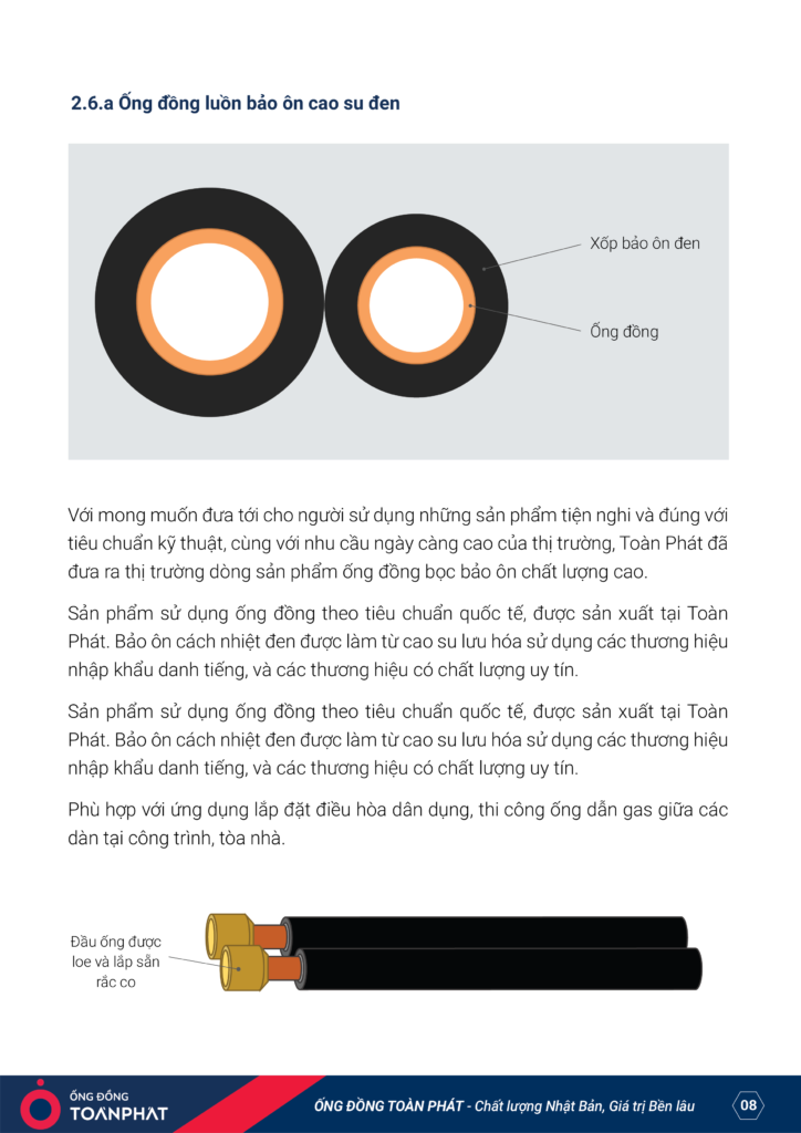 HƯỚNG DẪN SỬ DỤNG mới 12