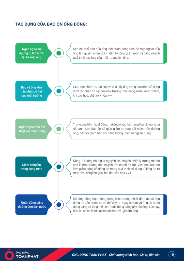 HƯỚNG DẪN SỬ DỤNG mới 14