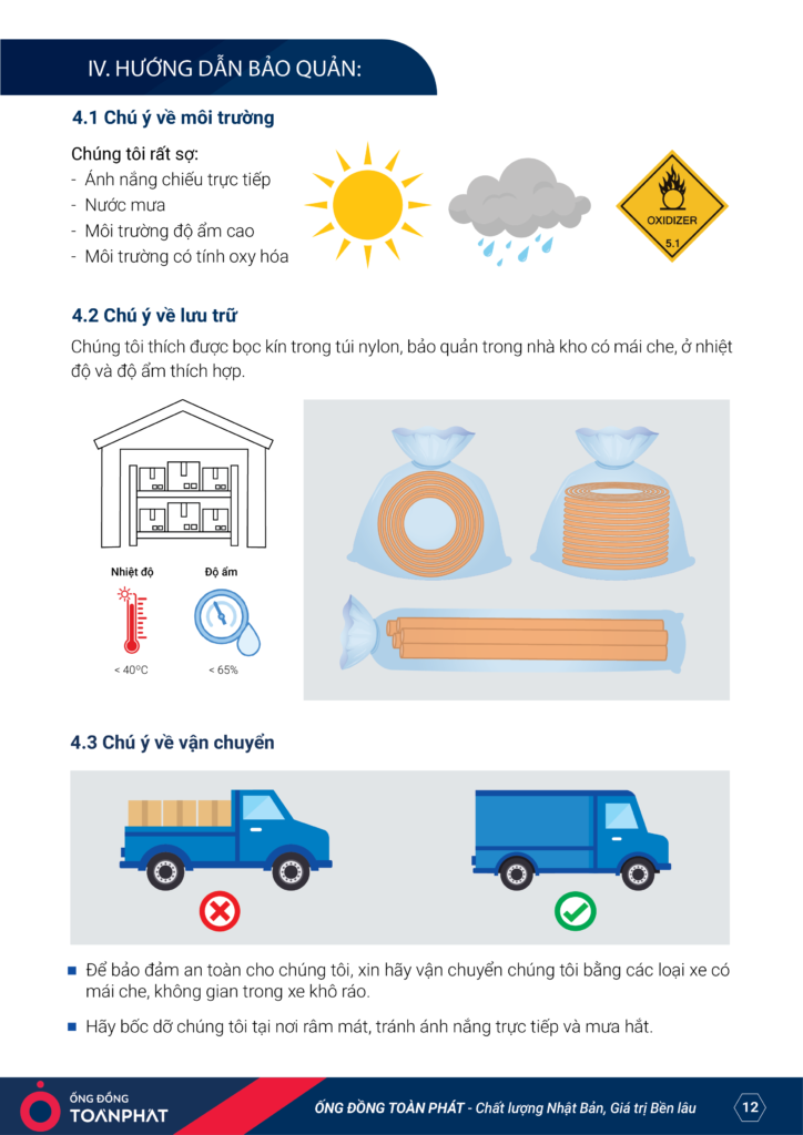 HƯỚNG DẪN SỬ DỤNG mới 16