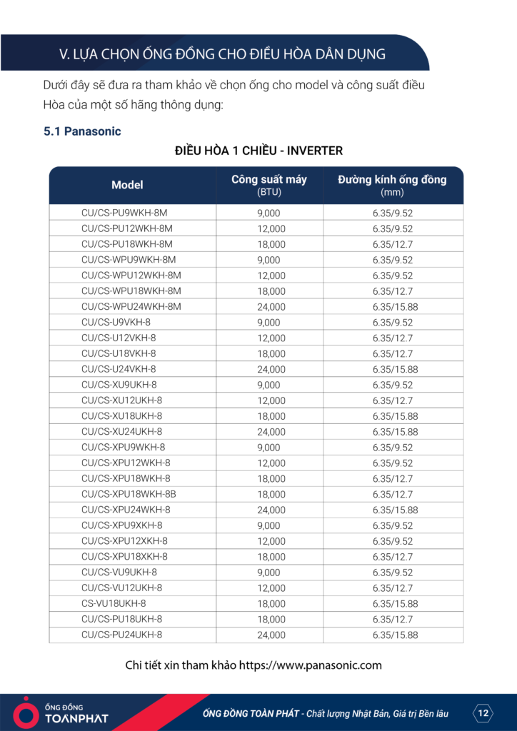 HƯỚNG DẪN SỬ DỤNG mới 17