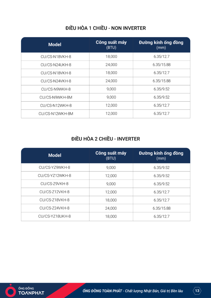 HƯỚNG DẪN SỬ DỤNG mới 18