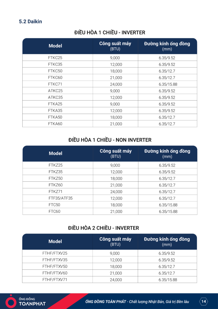 HƯỚNG DẪN SỬ DỤNG mới 19
