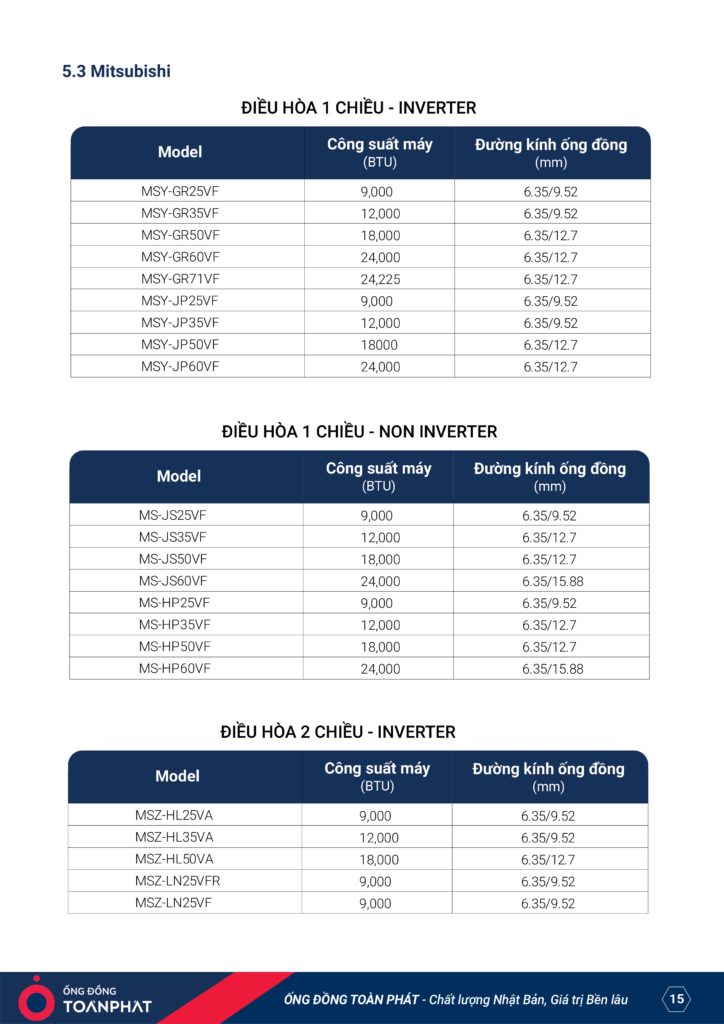 HƯỚNG DẪN SỬ DỤNG mới 20