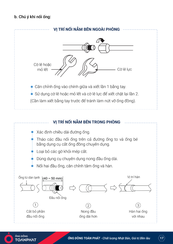HƯỚNG DẪN SỬ DỤNG mới 22