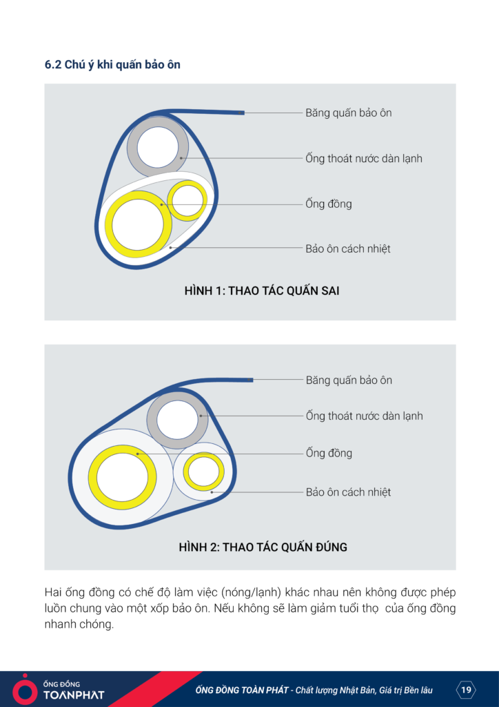 HƯỚNG DẪN SỬ DỤNG mới 24